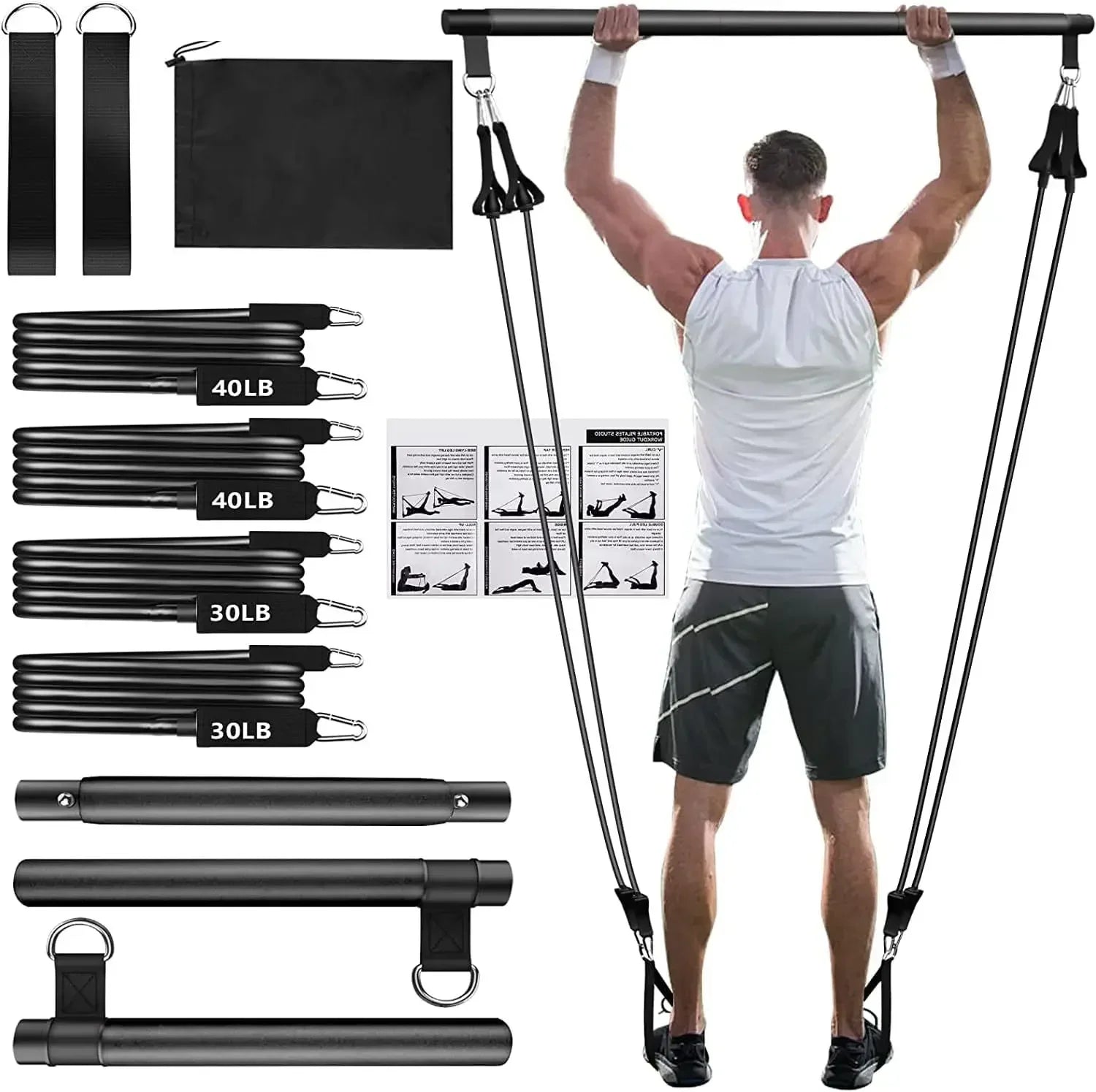 GymAnywhere™ Resistance Training System