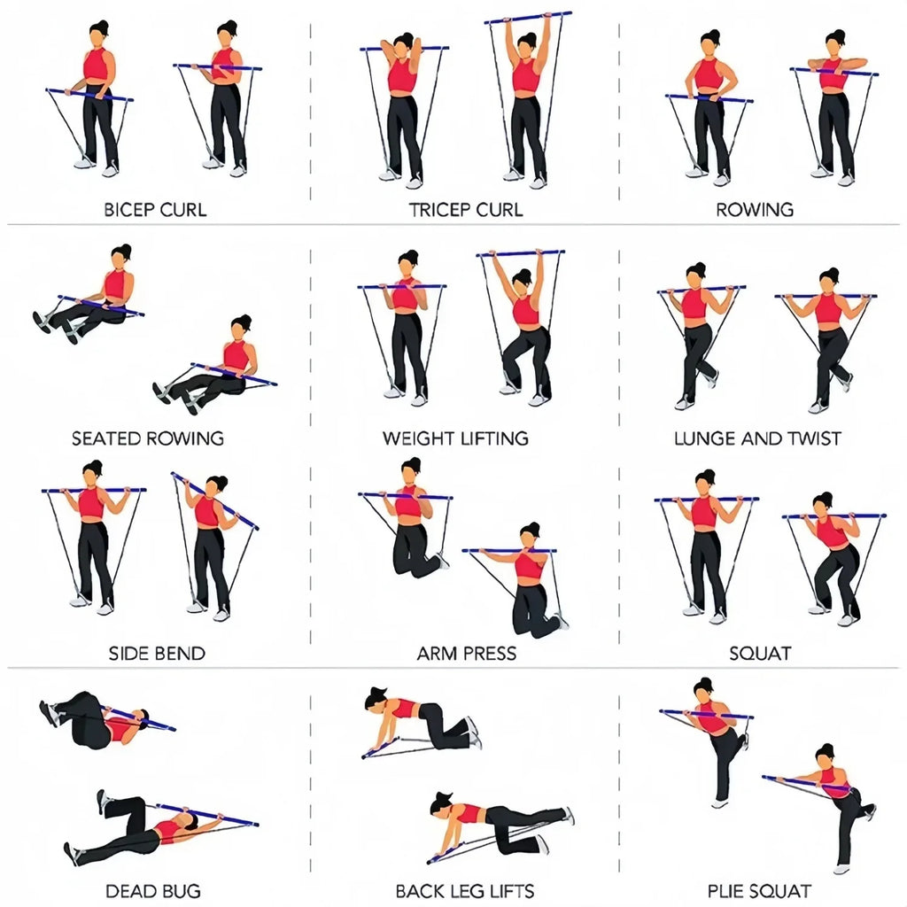 GymAnywhere™ Resistance Training System